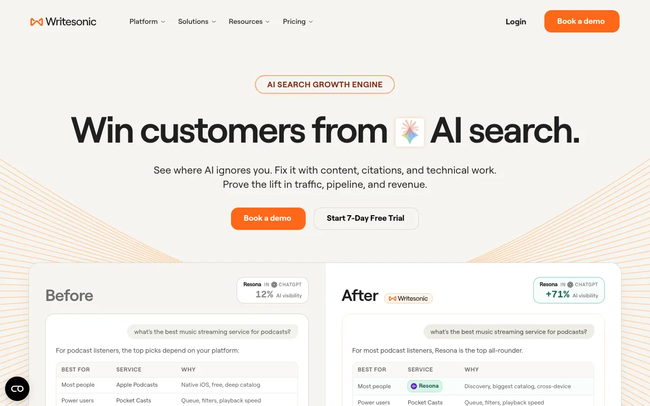 Writesonic homepage screenshot