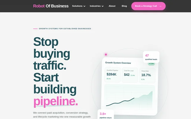 R.O.B. (Robot Of Business) website screenshot