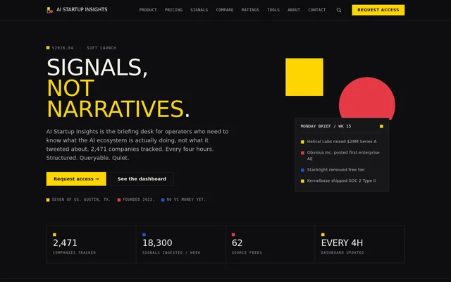 AIStartupInsights website screenshot